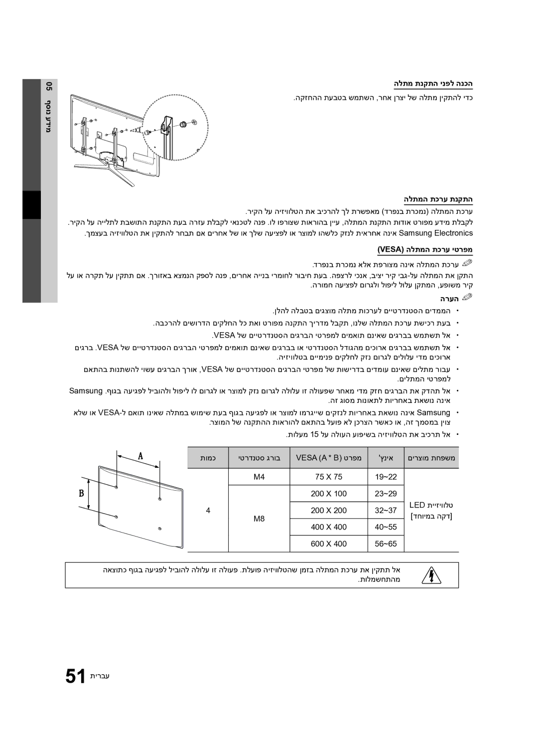 Samsung UA40C7000WRXSQ, UA46C7000WRXSQ manual 05 ףסונ עדימ הלתמ תנקתה ינפל הנכה, הלתמה תכרע תנקתה, Vesa הלתמה תכרע יטרפמ 