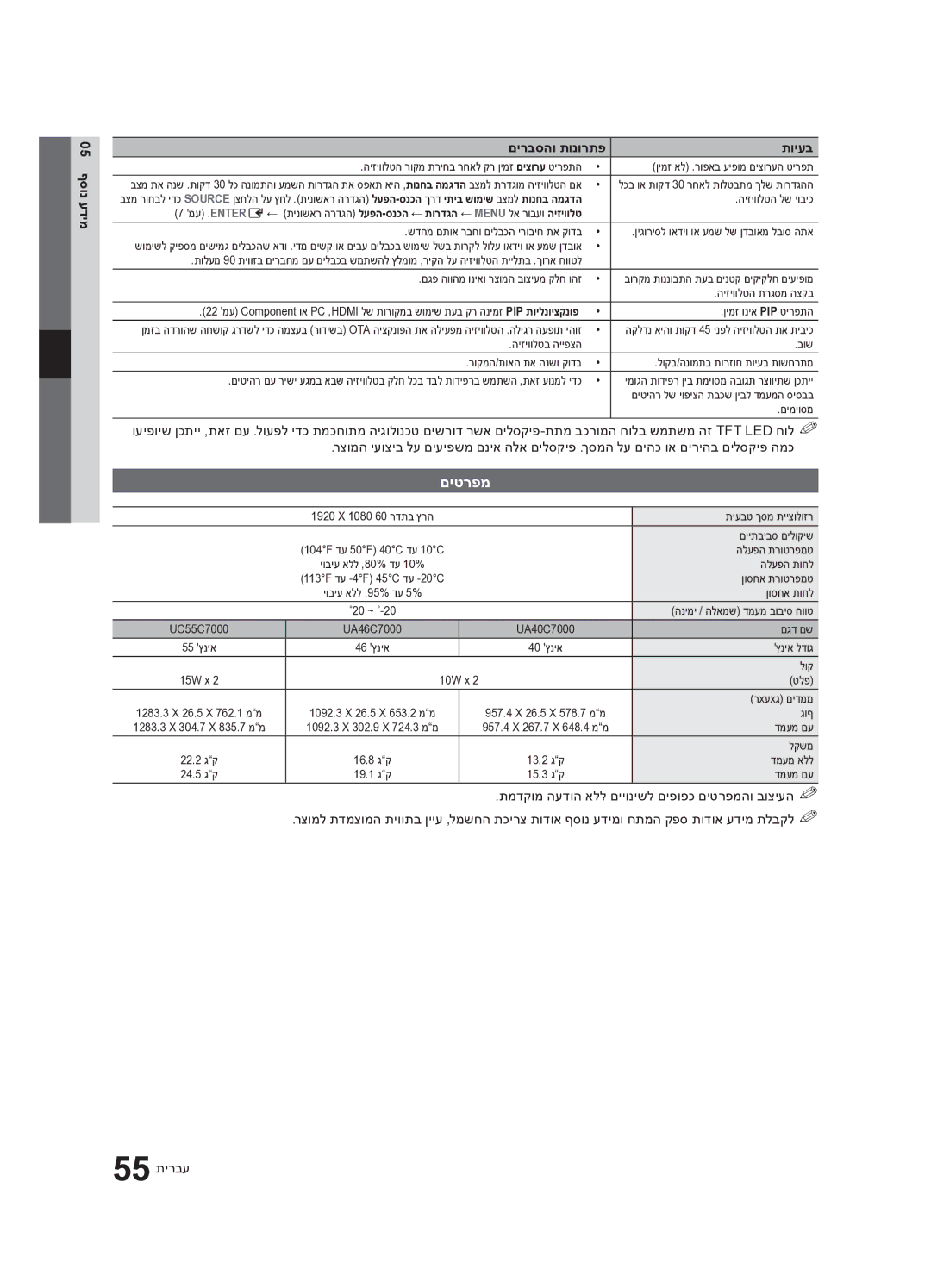 Samsung UA46C7000WRXSQ, UA40C7000WRXSQ, UA55C7000WRXSQ manual םיטרפמ, 05 ףסונ עדימ םירבסהו תונורתפ תויעב 