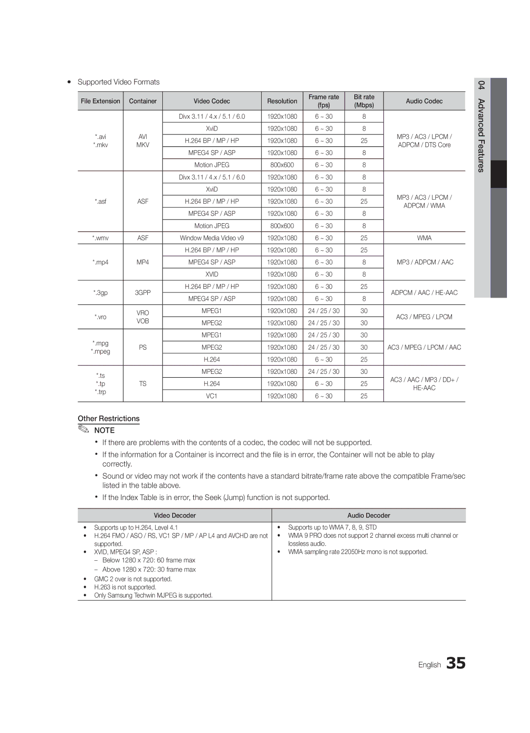 Samsung UA40C7000WRXXV, UA40C7000WRXXP manual Yy Supported Video Formats, Mbps, 1920x1080, Supported Lossless audio 