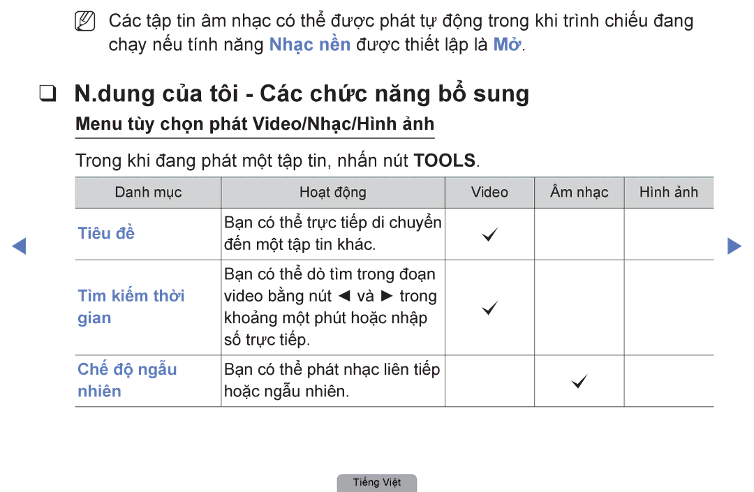 Samsung UA22D5000NRXXV, UA40D5000PRXXV manual Dung của tôi Cá́c chức năng bổ sung, Menu tùy chọn phá́t Video/Nhạc/Hình ảnh 