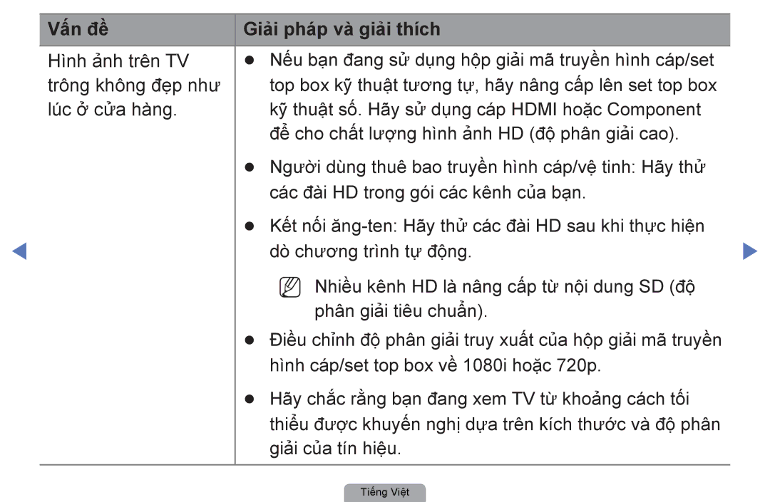 Samsung UA40D5030PRXXV, UA40D5000PRXXV, UA32D4000NRXXT, UA32D4000NXXV Hình ảnh trên TV, Trông không đẹp như, Lúc ở cửa hàng 