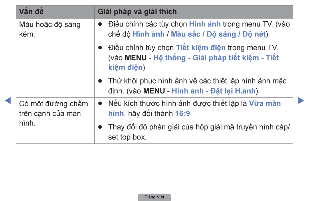 Samsung UA32D4000NXXV Chế độ Hình ảnh / Màu sắc / Độ sá́ng / Độ nét, Kiệ̣m điệ̣n, Định. vào Menu Hình ảnh Đặt lại H.ảnh 