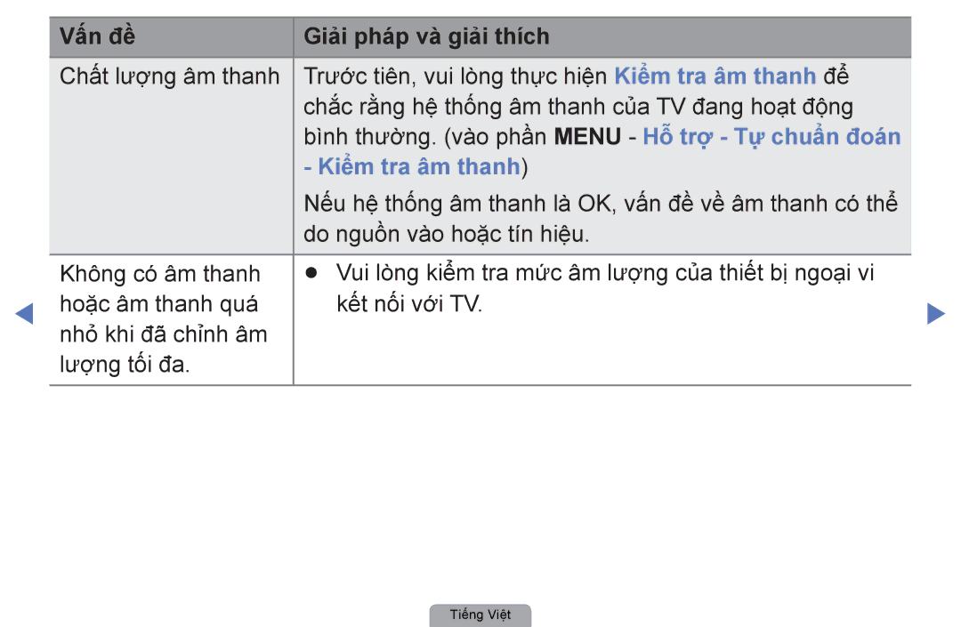 Samsung UA27D5000NRXXV, UA40D5000PRXXV, UA40D5030PRXXV, UA32D4000NRXXT, UA32D4000NXXV, UA22D5000NRXXV manual Kiểm tra âm thanh 