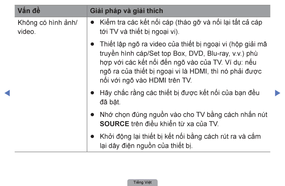 Samsung UA32D4010NXXV, UA40D5000PRXXV, UA40D5030PRXXV manual Thiết lập ngõ ra video của thiết bị ngoại vi hộp giải mã 