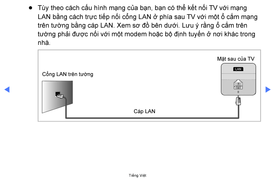 Samsung UA40D5030PRXXV, UA40D5000PRXXV, UA32D4000NRXXT, UA32D4000NXXV, UA22D5000NRXXV, UA27D5000NRXXV manual Cổng LAN trên tường 