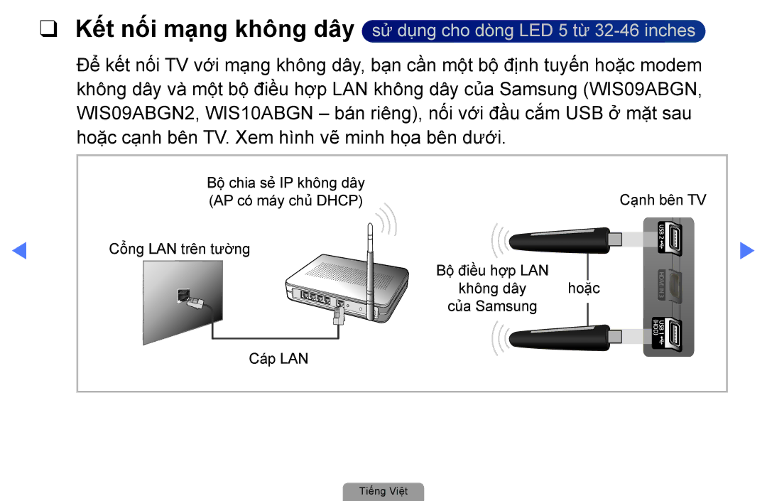 Samsung UA37D5000PRXXV, UA40D5000PRXXV, UA40D5030PRXXV, UA32D4000NRXXT, UA32D4000NXXV, UA22D5000NRXXV, UA32D4010NXXT Tiếng Việt 