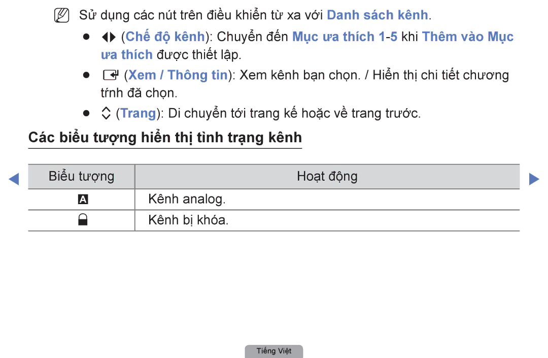 Samsung UA32D4010NXXT, UA40D5000PRXXV, UA40D5030PRXXV manual NN Sử dụng các nút trên điều khiển từ xa với Danh sá́ch kênh 