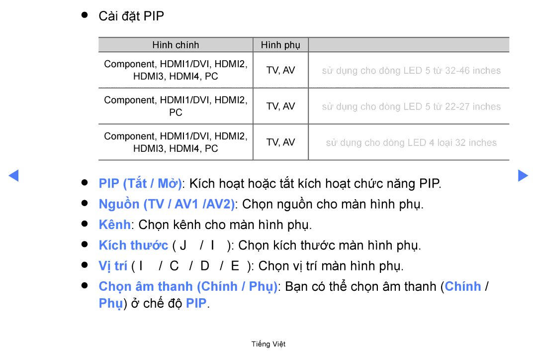Samsung UA40D5030PRXXV, UA40D5000PRXXV, UA32D4000NRXXT Cài đặt PIP, PIP Tắt / Mở Kích hoạt hoặc tắt kích hoạt chức năng PIP 