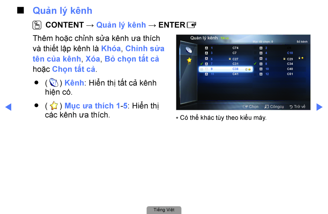 Samsung UA37D5000PRXXV, UA40D5000PRXXV, UA40D5030PRXXV, UA32D4000NRXXT, UA32D4000NXXV Oocontent → Quản lý kênh → Entere 