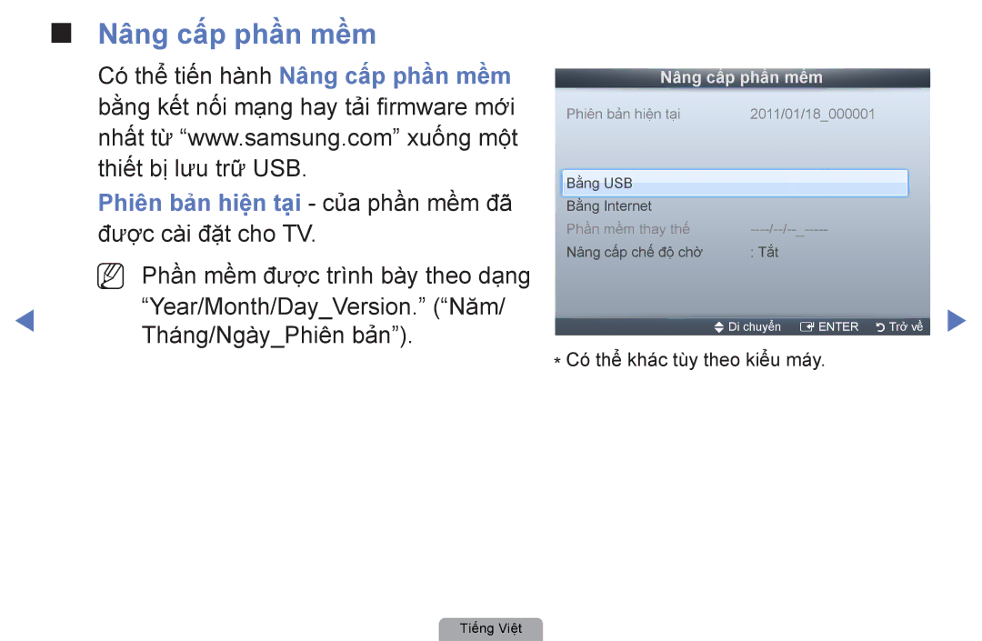 Samsung UA40D5000PRXXV, UA40D5030PRXXV manual Nâng cấp phần mềm, Phiên bản hiệ̣n tại của phần mềm đã được cài đặt cho TV 