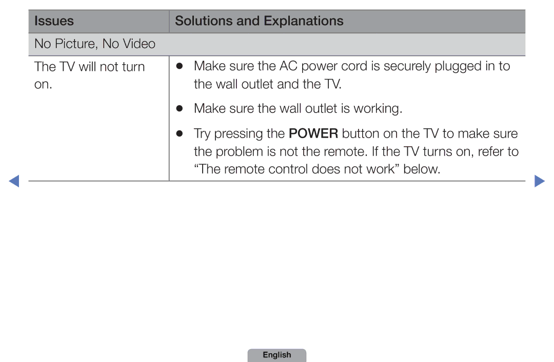 Samsung UA40D5003BMXSQ Wall outlet and the TV Make sure the wall outlet is working, Remote control does not work below 