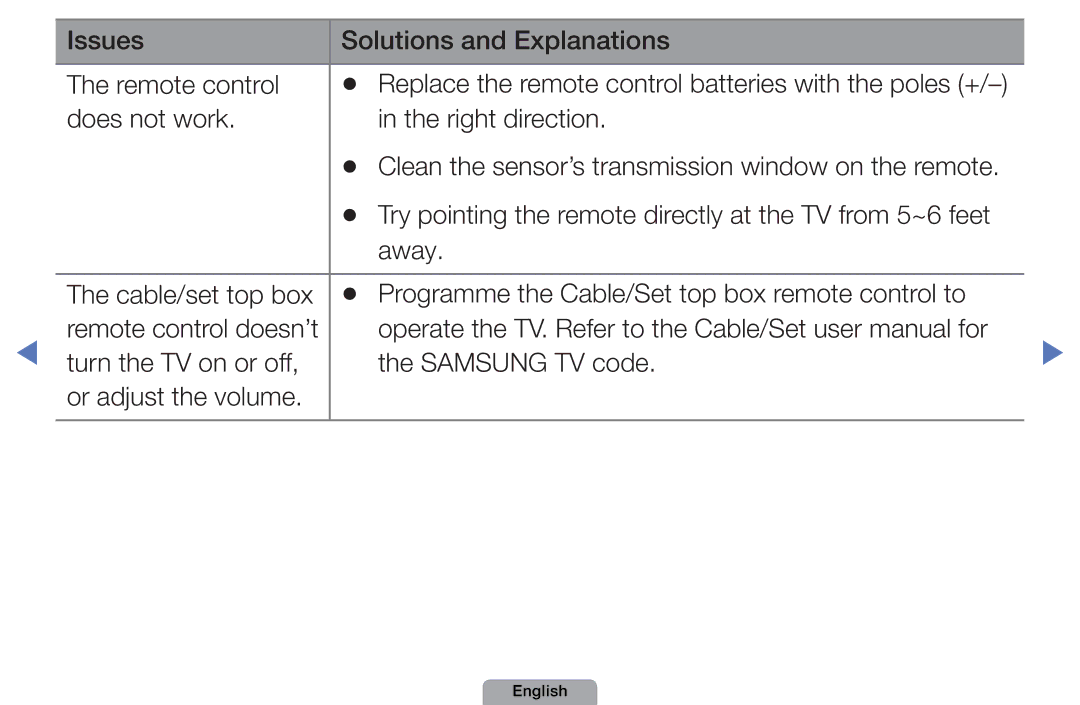 Samsung UA32D4003BMXSQ, UA40D5003BMXSQ Issues Solutions and Explanations Remote control, Does not work Right direction 