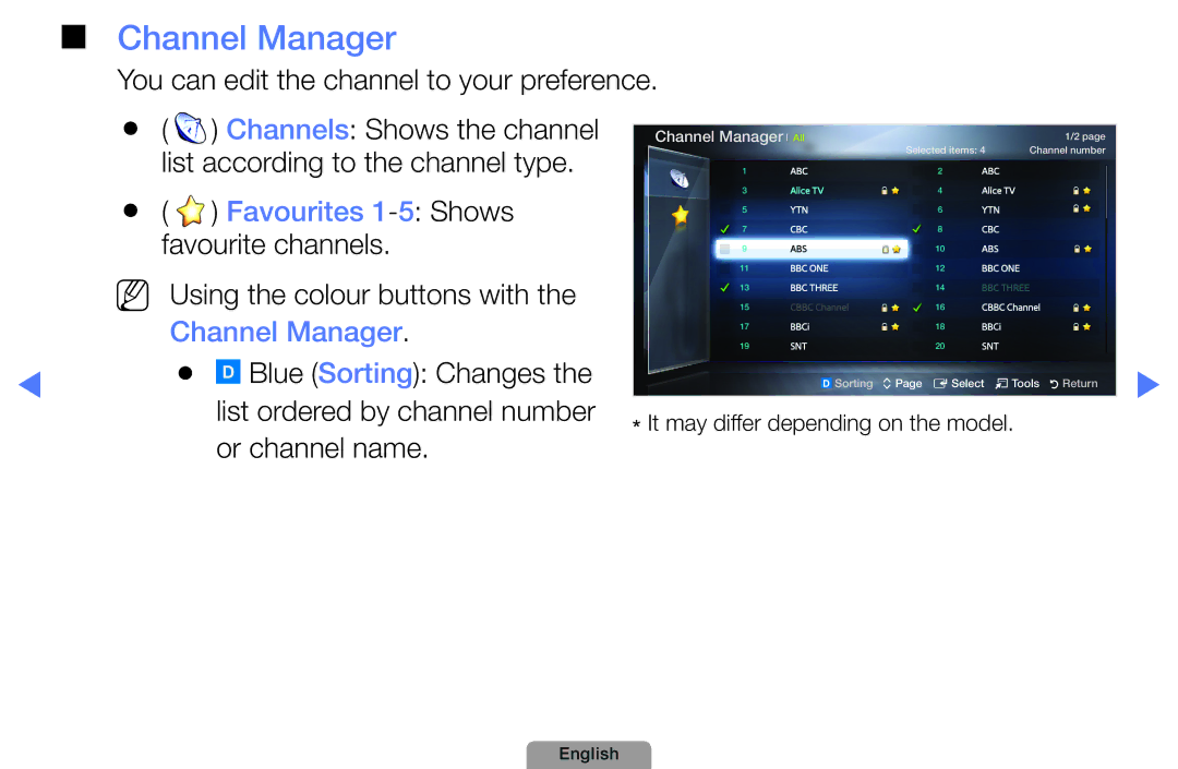 Samsung UA32D4003BMXSQ, UA40D5003BMXSQ manual Channel Manager, Favourites 1-5 Shows 