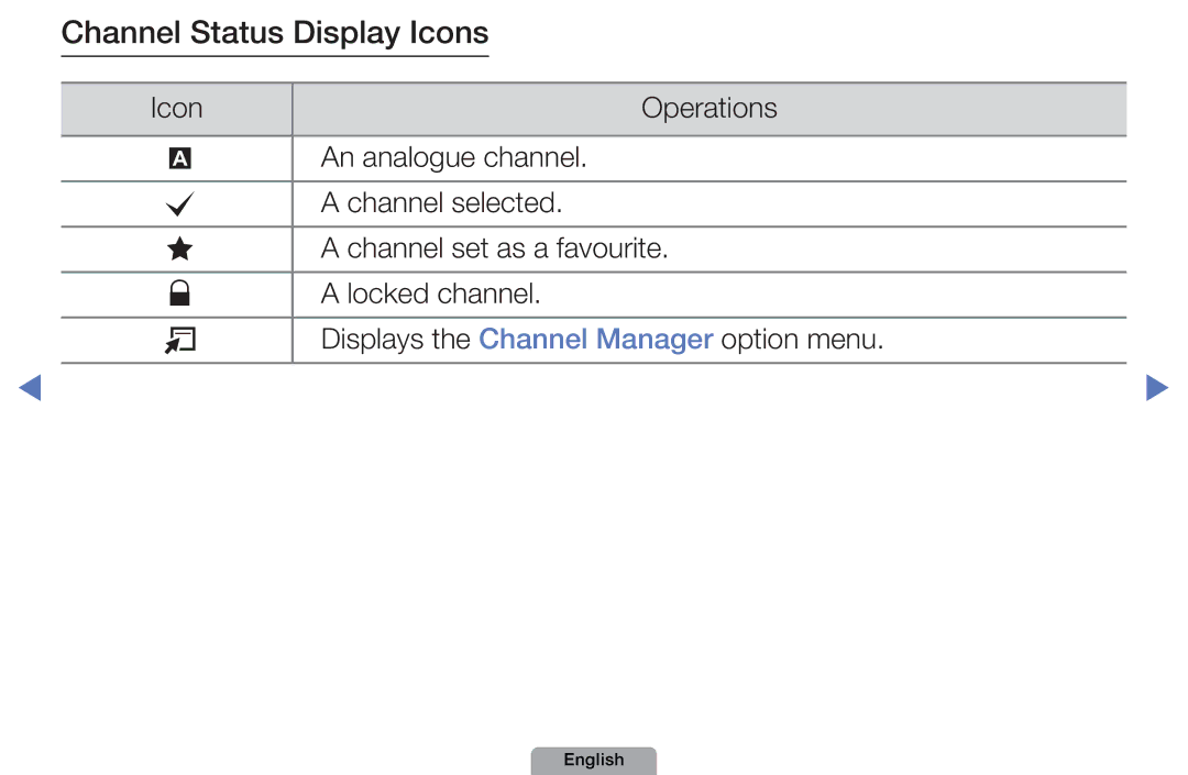 Samsung UA40D5003BMXSQ, UA32D4003BMXSQ manual Channel Status Display Icons 