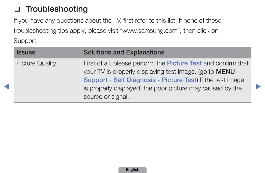 Samsung UA40D5003BMXSQ, UA32D4003BMXSQ manual Troubleshooting, Support Self Diagnosis Picture Test If the test image 