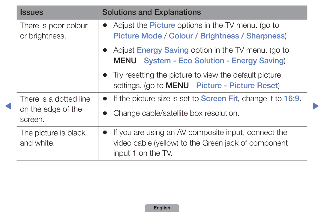 Samsung UA32D4003BMXSQ Picture Mode / Colour / Brightness / Sharpness, Adjust Energy Saving option in the TV menu. go to 