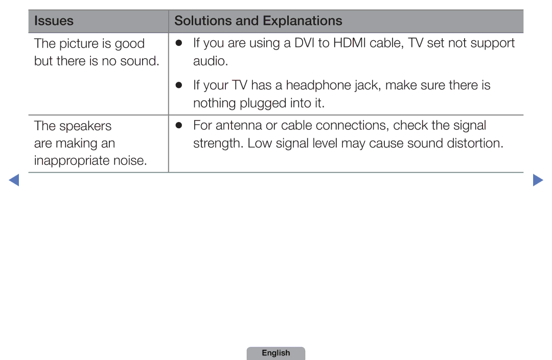 Samsung UA32D4003BMXSQ, UA40D5003BMXSQ manual English 