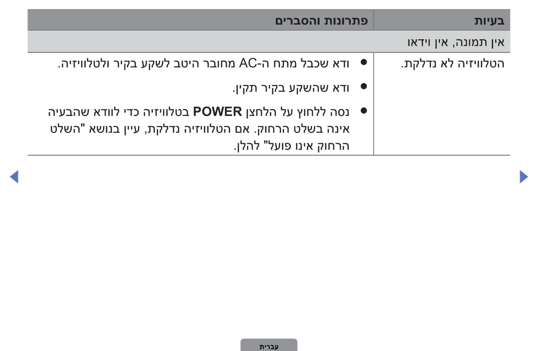 Samsung UA40D5003BMXSQ, UA32D4003BMXSQ manual םירבסהו תונורתפ תויעב 