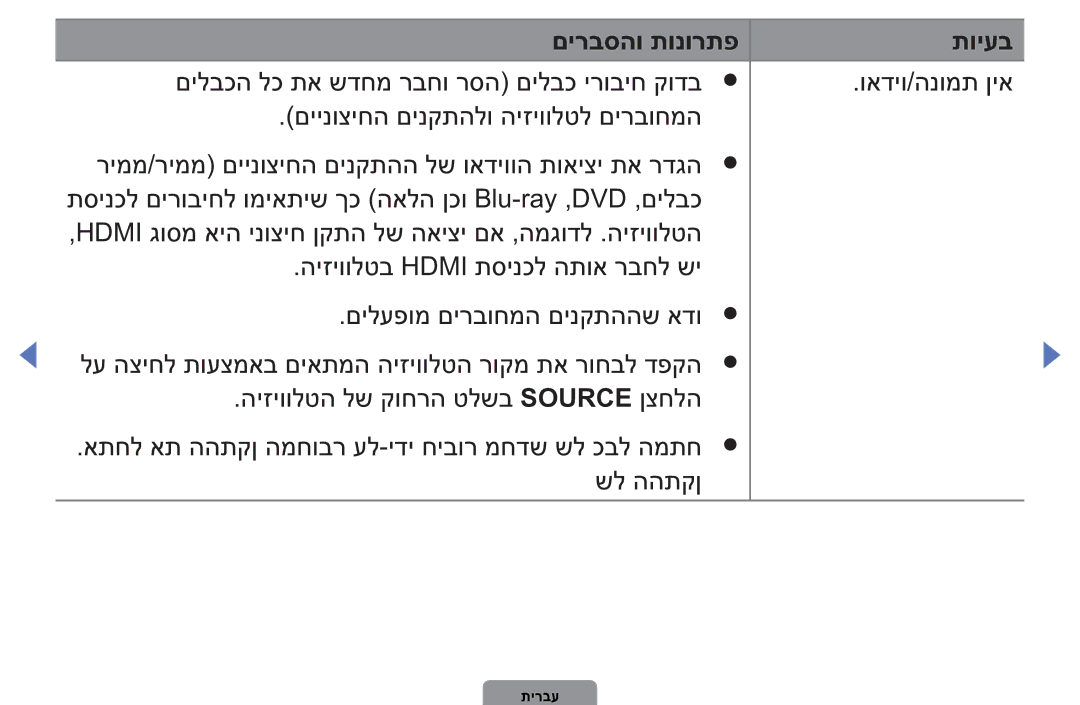 Samsung UA40D5003BMXSQ, UA32D4003BMXSQ manual םירבסהו תונורתפ תויעב 