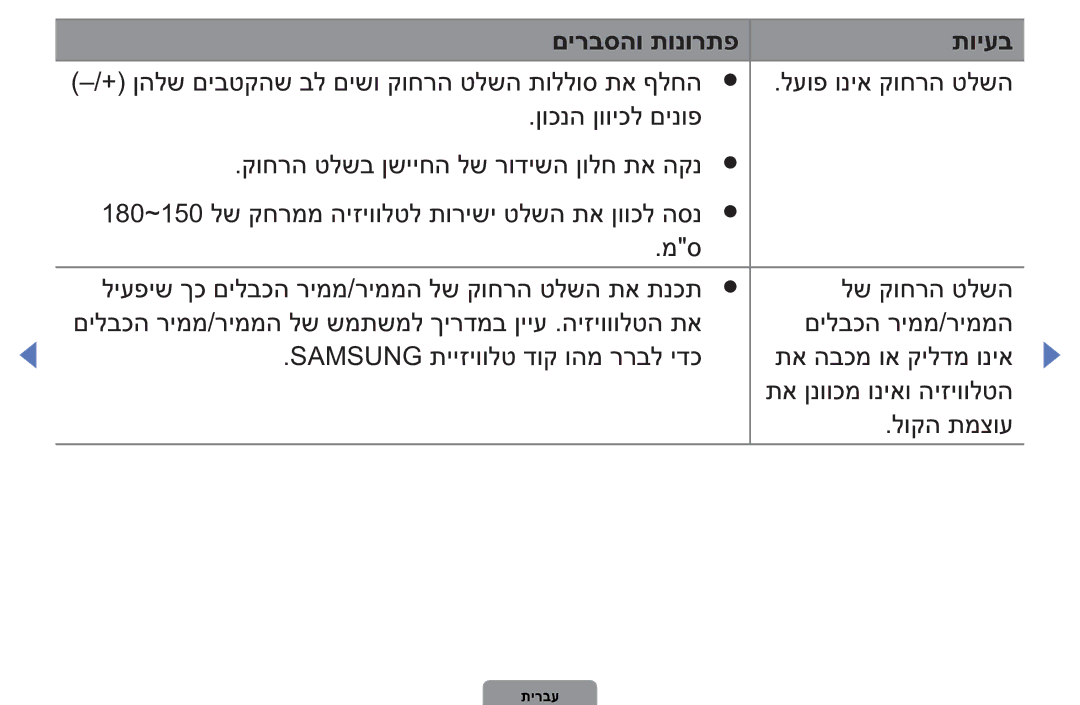 Samsung UA32D4003BMXSQ, UA40D5003BMXSQ manual לעופ וניא קוחרה טלשה 