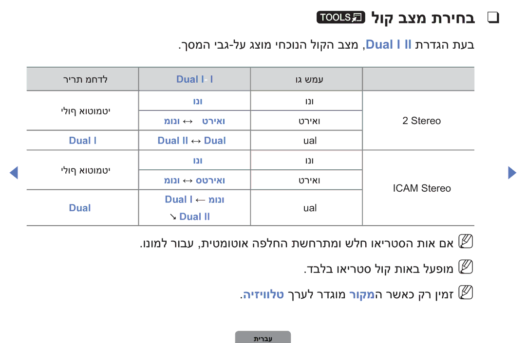 Samsung UA40D5003BMXSQ, UA32D4003BMXSQ manual לוק בצמ תריחב, ךסמה יבג-לע גצומ יחכונה לוקה בצמ ,Dual I-IIתרדגה תעב 