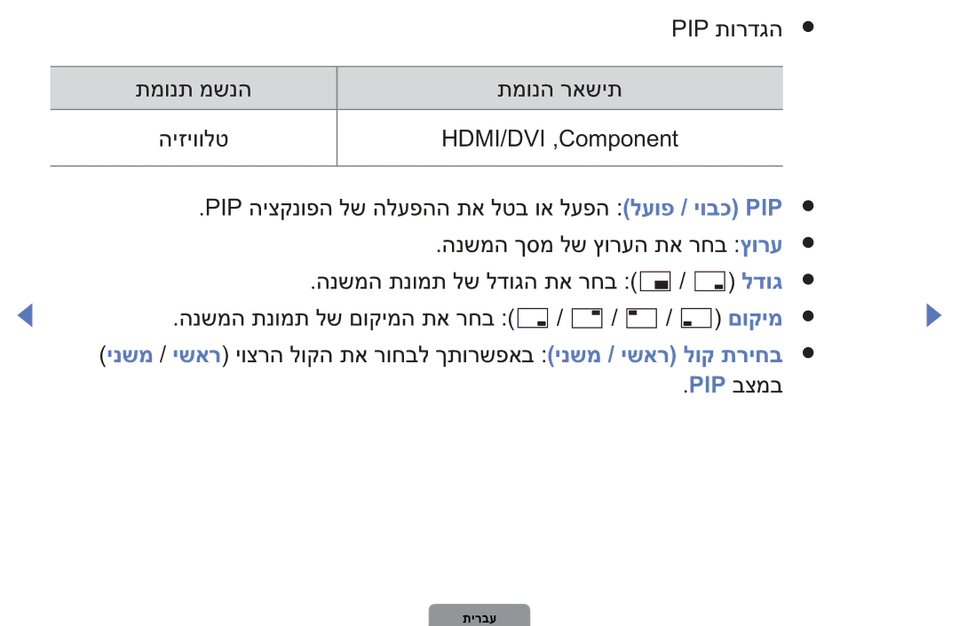 Samsung UA32D4003BMXSQ, UA40D5003BMXSQ manual Pip תורדגה 