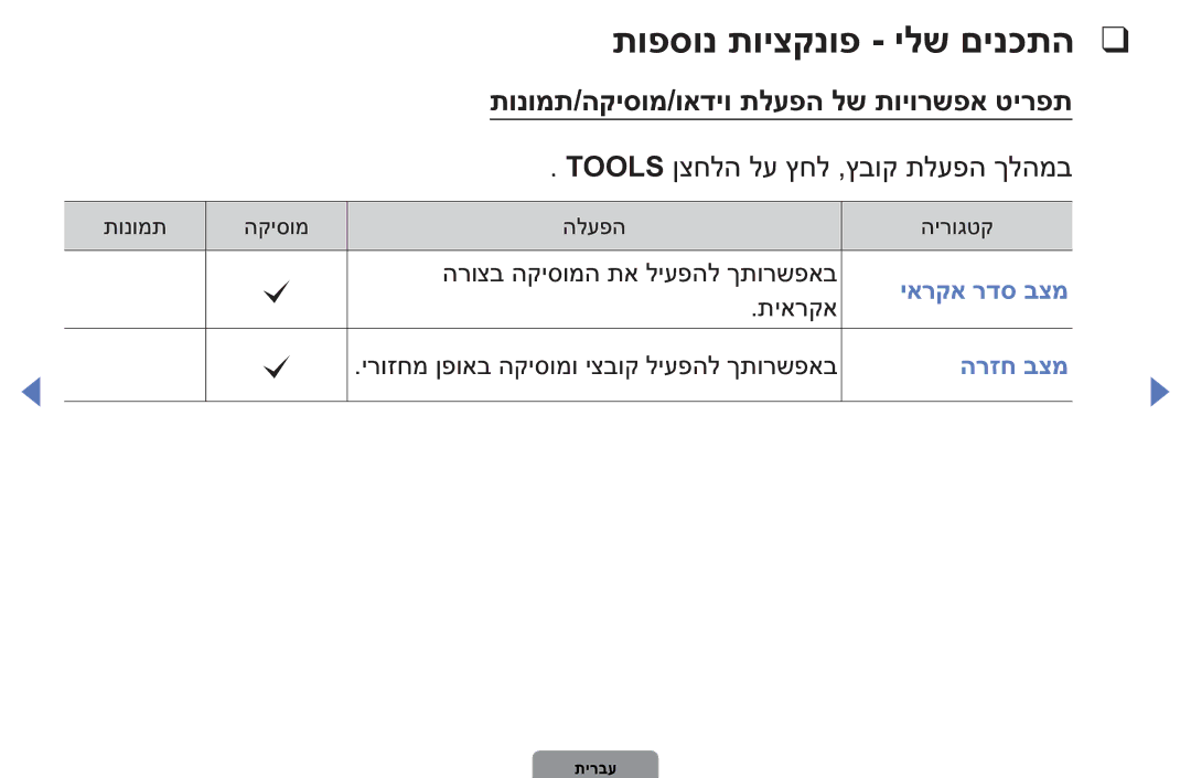 Samsung UA32D4003BMXSQ, UA40D5003BMXSQ manual תופסונ תויצקנופ ילש םינכתה, תונומת/הקיסומ/ואדיו תלעפה לש תויורשפא טירפת 