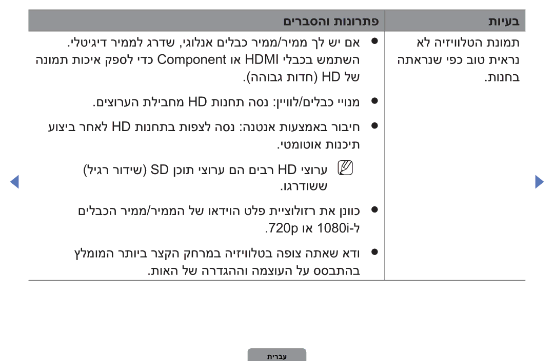 Samsung UA32D4003BMXSQ, UA40D5003BMXSQ manual םירבסהו תונורתפ תויעב 