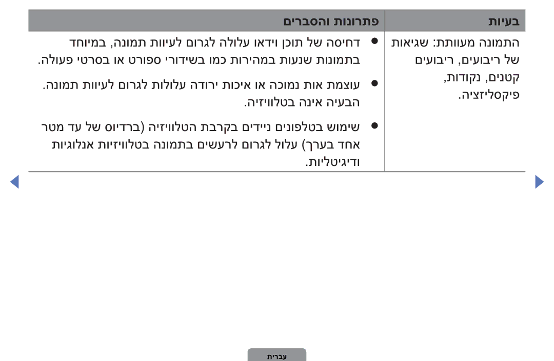 Samsung UA40D5003BMXSQ, UA32D4003BMXSQ manual םירבסהו תונורתפ תויעב 