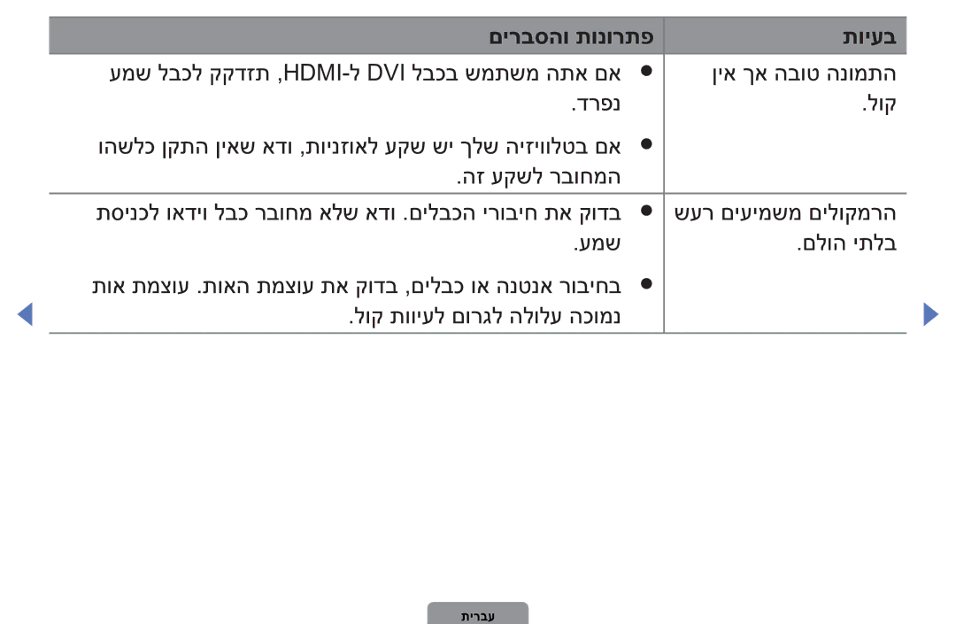 Samsung UA32D4003BMXSQ, UA40D5003BMXSQ manual םירבסהו תונורתפ תויעב 