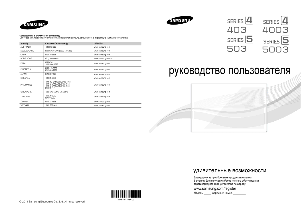 Samsung UA40D5003BRXCS manual Связывайтесь с Samsung по всему миру, Country Customer Care Centre Web Site 