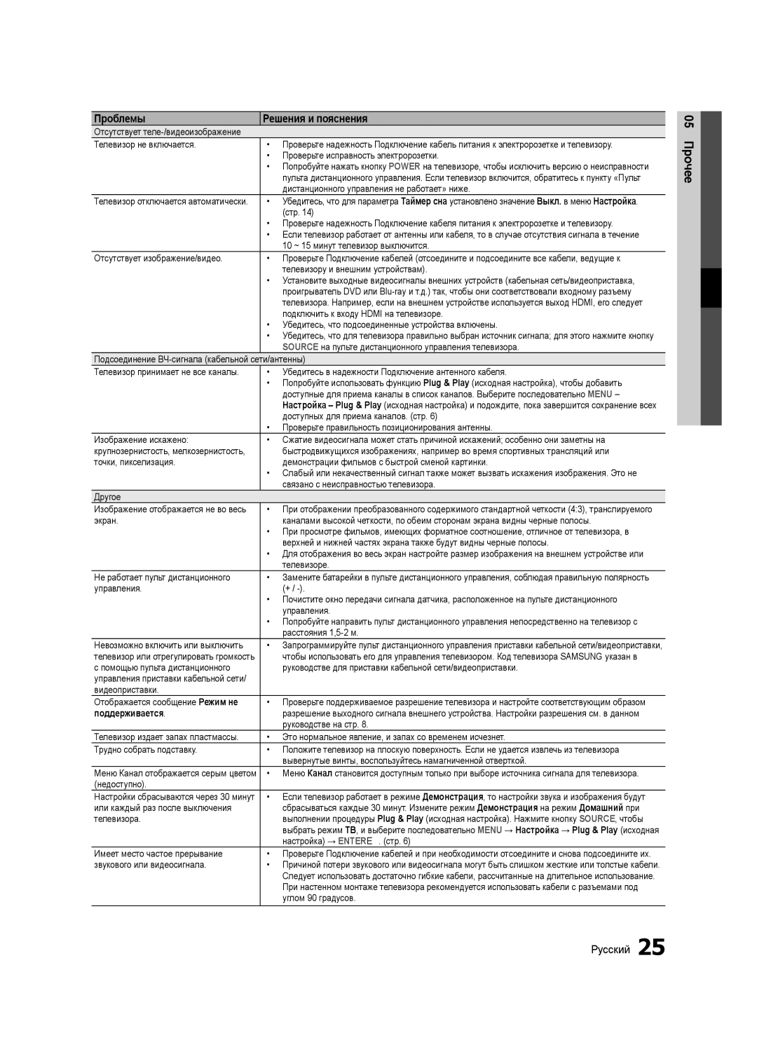 Samsung UA40D5003BRXCS manual Поддерживается 