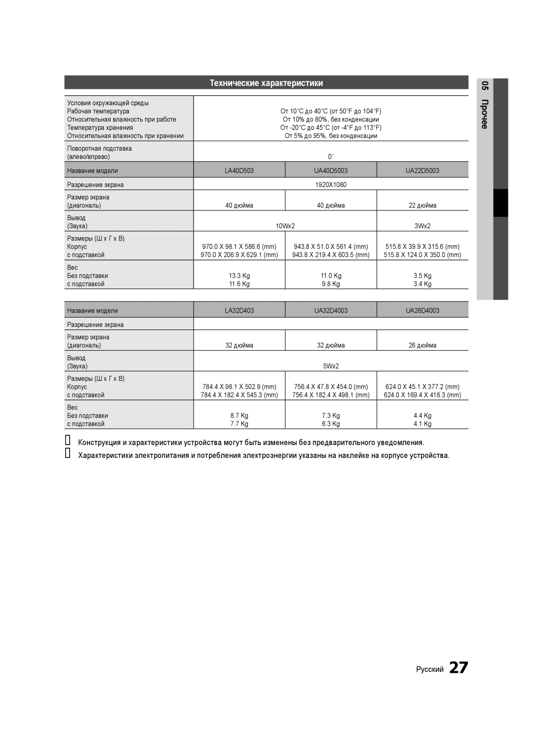 Samsung UA40D5003BRXCS manual Технические характеристики 