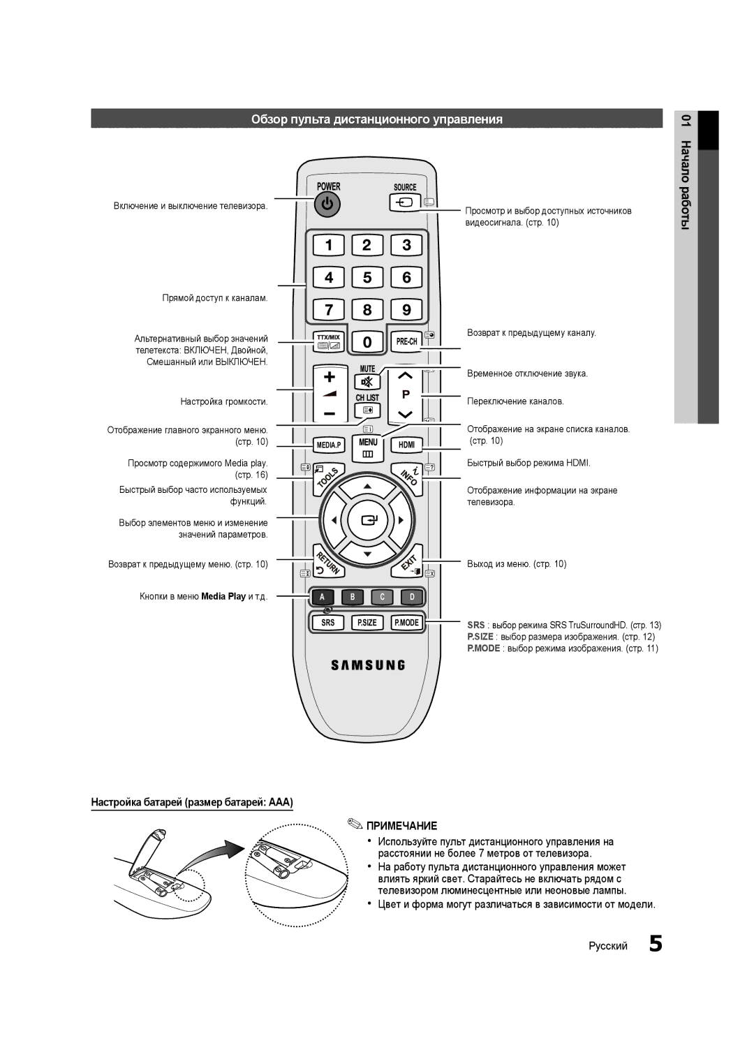 Samsung UA40D5003BRXCS Обзор пульта дистанционного управления, 01 Начало, Работы Настройка батарей размер батарей AAA 