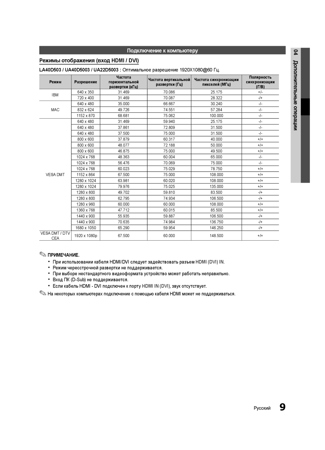 Samsung UA40D5003BRXCS manual 04 Дополнительные операции, 67.500 60.000 148.500 +/+ 