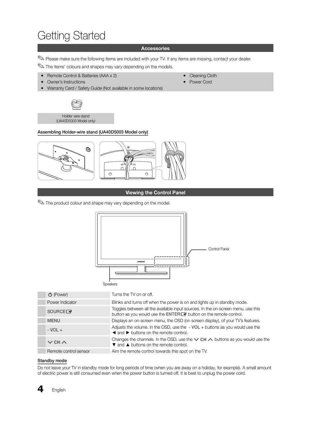 Samsung UA40D5000PRSOT, UA40D5003BRXUM, UA40D5003BRXTW manual Getting Started, Accessories, Viewing the Control Panel 