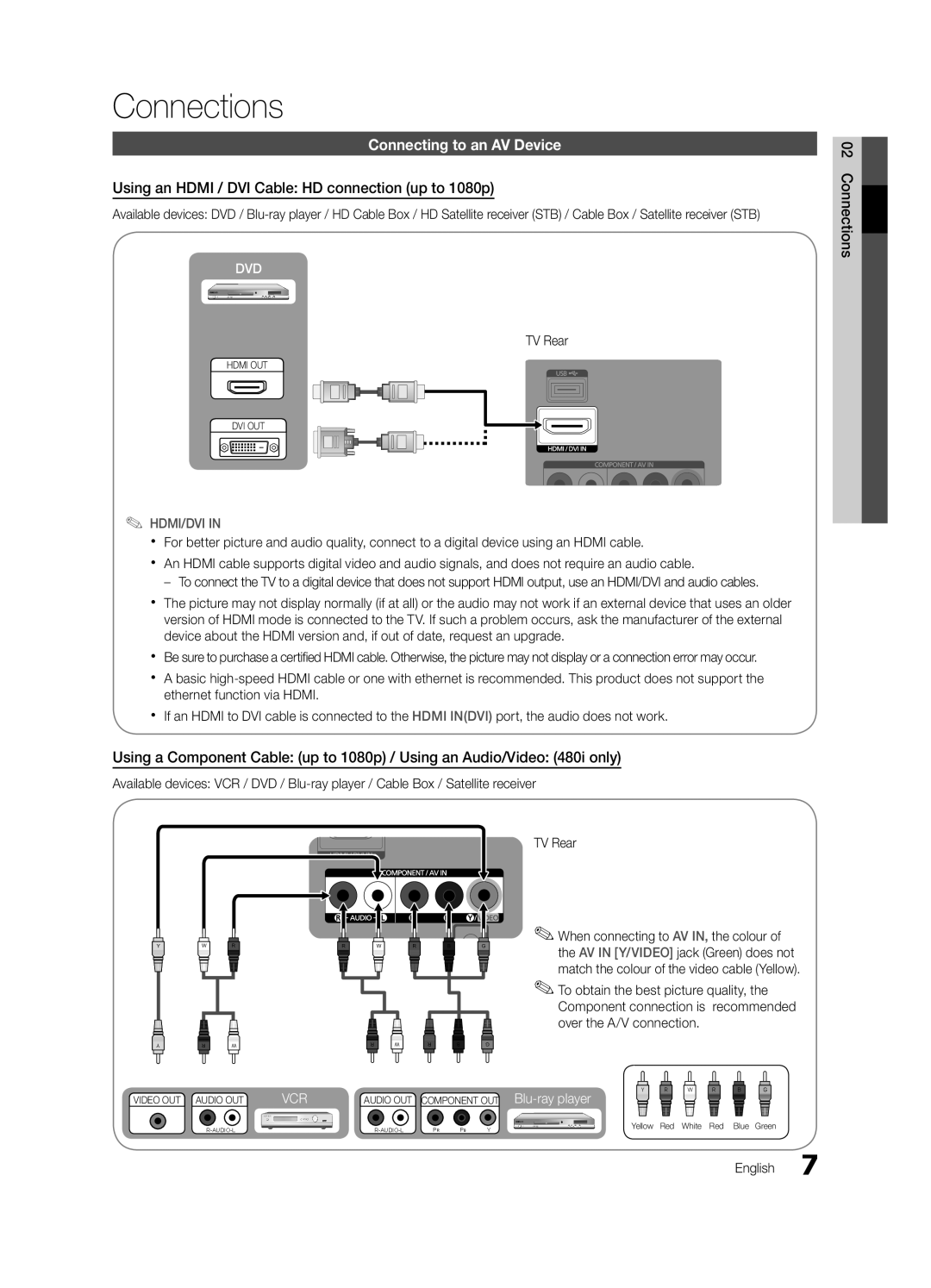 Samsung UA40D5000PRXTW, UA40D5003BRXUM, UA40D5003BRXTW, UA40D5003BRXSJ, UA32D4003BXUM Connections, Connecting to an AV Device 