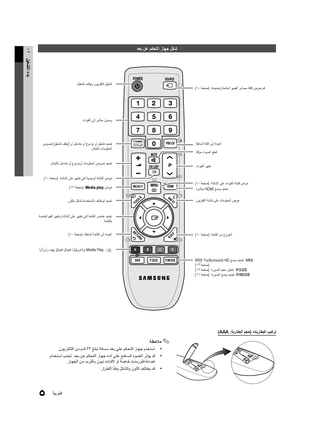 Samsung UA40D5000PRCXA, UA40D5003BRXUM دعب نع مكحتلا زاهج لكش, 01 ليغشتلا ءدب, Aaa ةيراطبلا مجح تايراطبلا بيكرت ةظحلام 