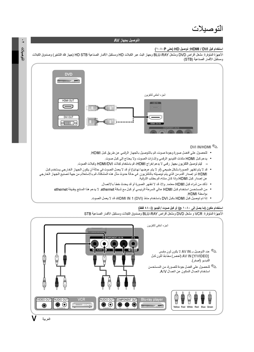 Samsung UA40D5000PRXTW, UA40D5003BRXUM manual Av زاهجب ليصوتلا, 02 تلايصوتلا, 1080P ىتح HD ليصوت Hdmi / DVI لبك مادختسا 