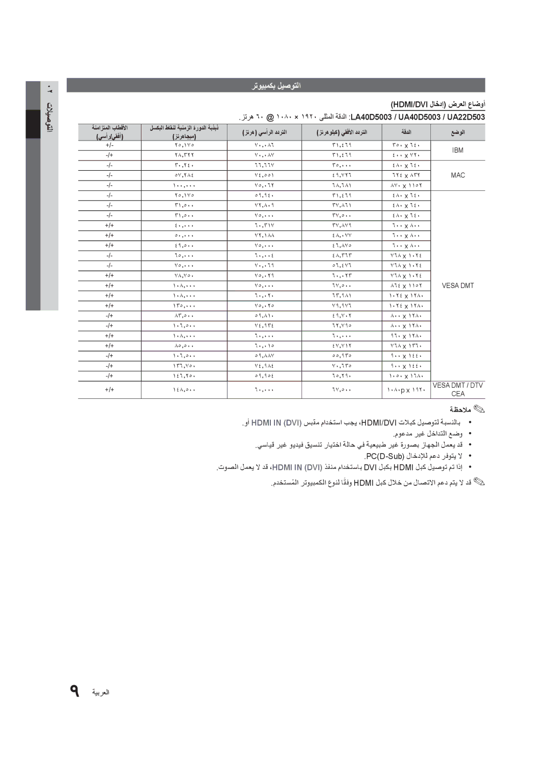 Samsung UA22D5003BRXTW, UA40D5003BRXUM, UA40D5003BRXTW, UA40D5003BRXSJ, UA40D5000PRXSJ, UA40D5000PRSOT manual يسأر/يقفأ زترهاجيم 