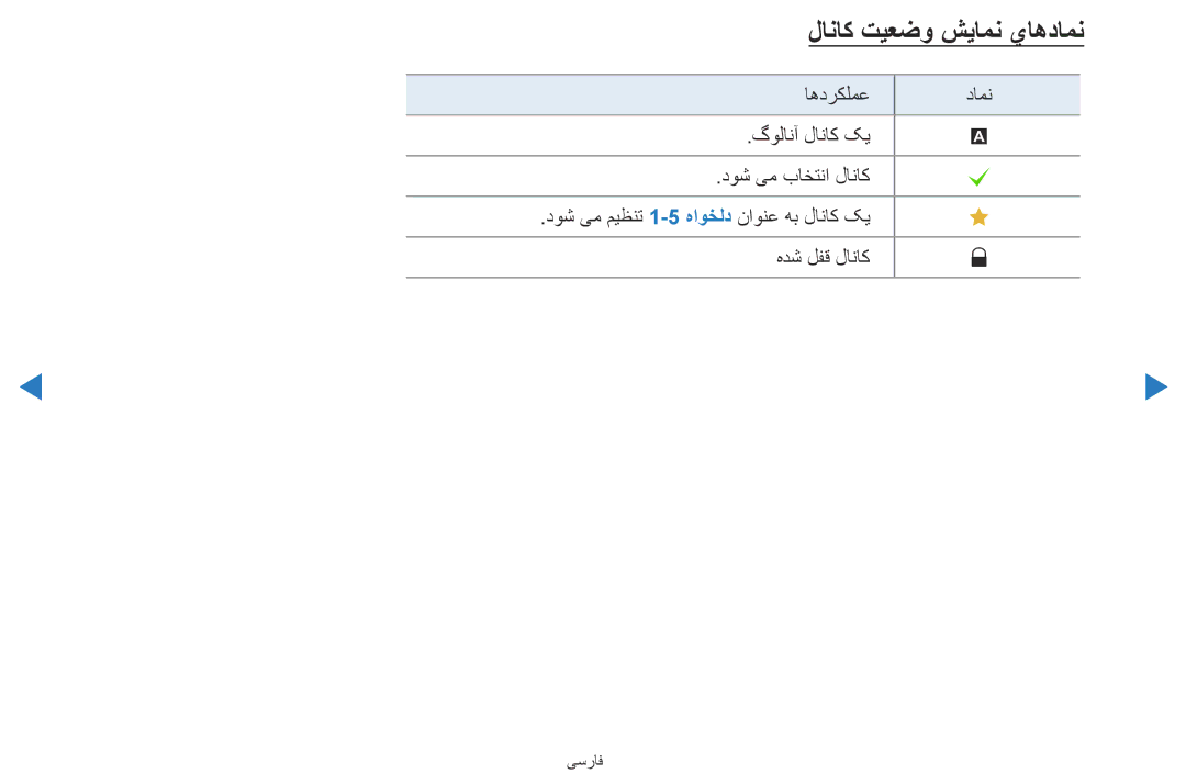 Samsung UA40D5500RRXRQ, UA40D5500RRSXA, UA46D5500RRCXA, UA46D5500RRXZN, UA40D5500RRXUM manual لاناك تيعضو شيامن ياهدامن 