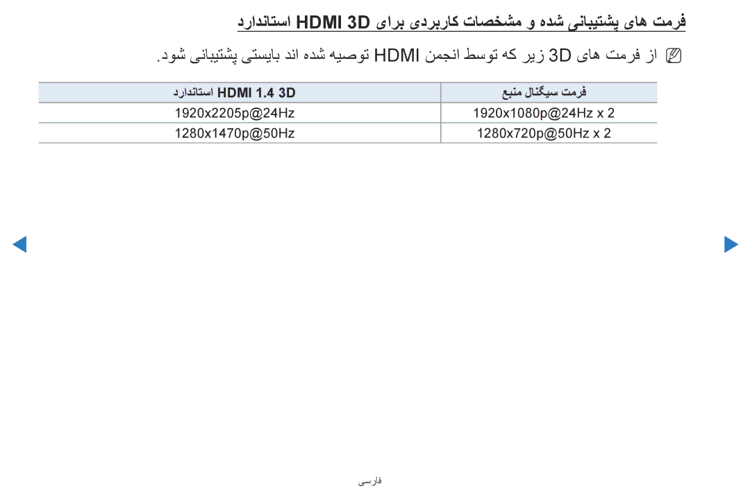 Samsung UA40D5500RRXTW, UA40D5500RRSXA, UA46D5500RRCXA, UA46D5500RRXZN, UA40D5500RRXUM درادناتسا Hdmi 1.4 3D عبنم لانگیس تمرف 