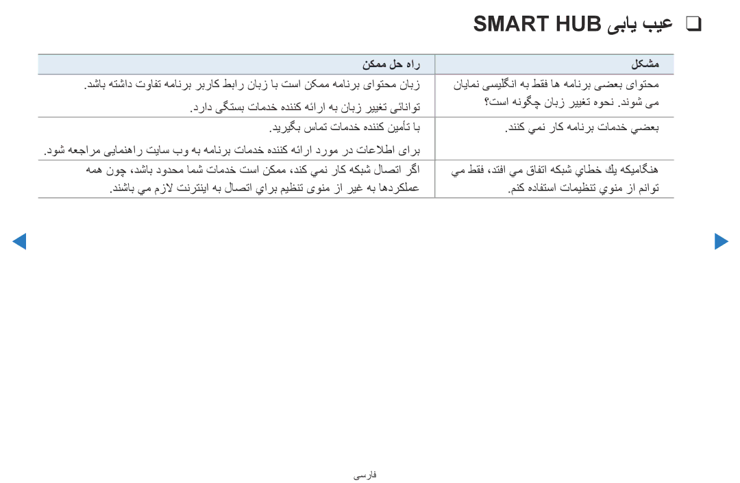 Samsung UA40D5500RRXZN, UA40D5500RRSXA, UA46D5500RRCXA, UA46D5500RRXZN, UA40D5500RRXUM Smart HUB یبای بیع, نكمم لح هار لکشم 