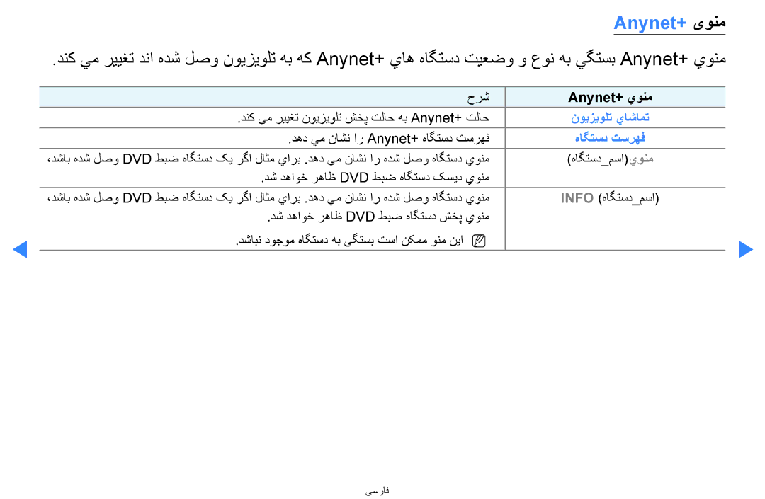 Samsung UA40D5500RRSMN, UA40D5500RRSXA, UA46D5500RRCXA, UA46D5500RRXZN, UA40D5500RRXUM manual Anynet+ یونم, Anynet+ يونم 