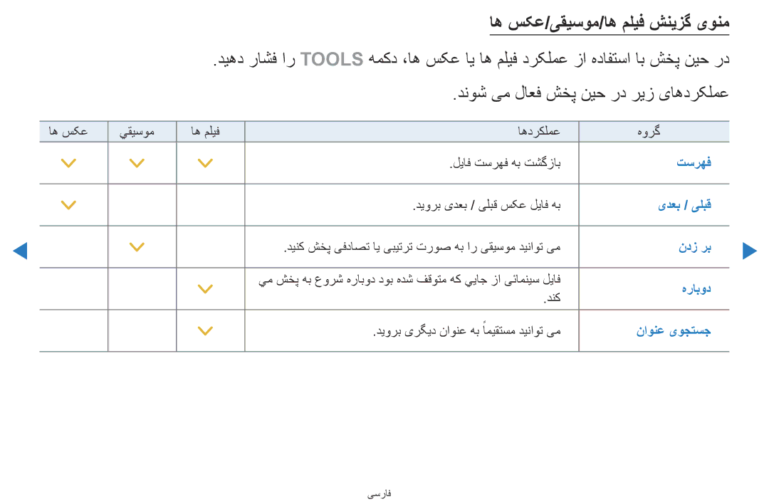 Samsung UA46D5500RRXRQ, UA40D5500RRSXA, UA46D5500RRCXA, UA46D5500RRXZN manual اه سکع/یقیسوم/اه ملیف شنیزگ یونم, ناونع یوجتسج 