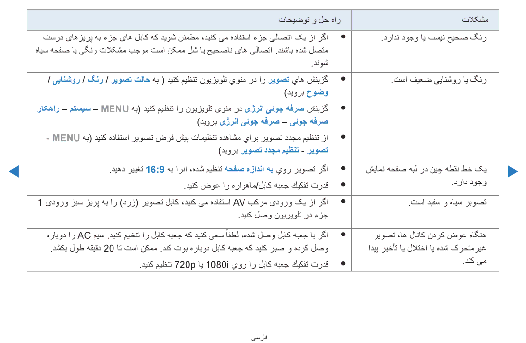 Samsung UA40D5500RRXRQ, UA40D5500RRSXA, UA46D5500RRCXA, UA46D5500RRXZN, UA40D5500RRXUM manual دیورب یژرنا یئوج هفرص یئوج هفرص 