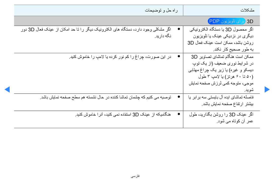 Samsung UA40D5500RRSXA, UA46D5500RRCXA, UA46D5500RRXZN, UA40D5500RRXUM, UA46D5500RRXUM, UA46D5500RRSMN تاحیضوت و لح هار تلاکشم 