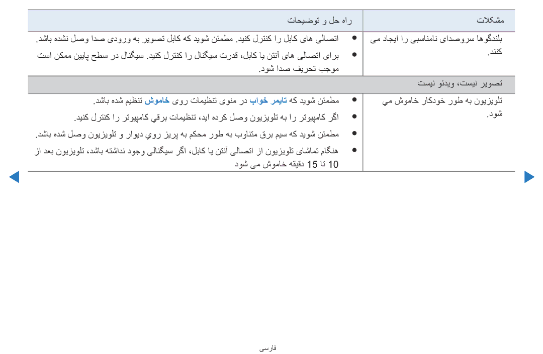 Samsung UA46D5500RRXZN, UA40D5500RRSXA, UA46D5500RRCXA, UA40D5500RRXUM, UA46D5500RRXUM یم داجیا ار یبسانمان یادصورس اهوگدنلب 