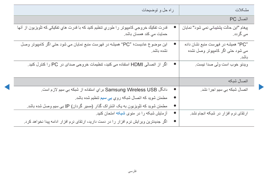 Samsung UA46D5500RRXUM, UA40D5500RRSXA, UA46D5500RRCXA, UA46D5500RRXZN, UA40D5500RRXUM manual تاحیضوت و لح هار تلاکشم Pc لاصتا 