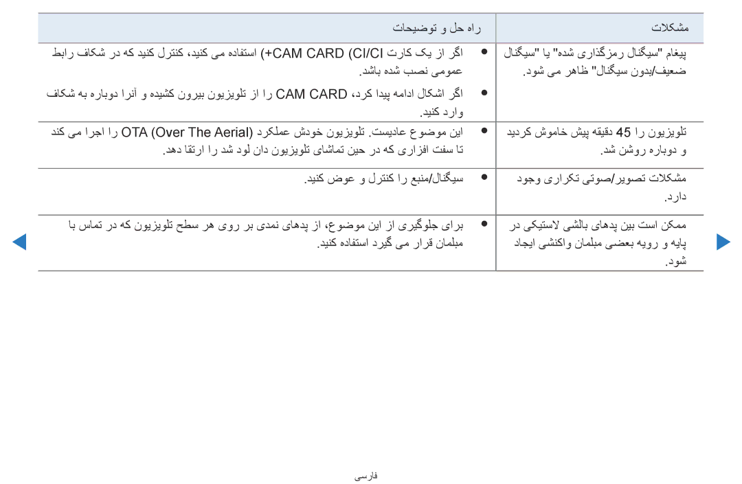 Samsung UA40D5500RRXZN, UA40D5500RRSXA, UA46D5500RRCXA, UA46D5500RRXZN manual دشاب هدش بصن یمومع دوش یم رهاظ لانگیس نودب/فیعض 